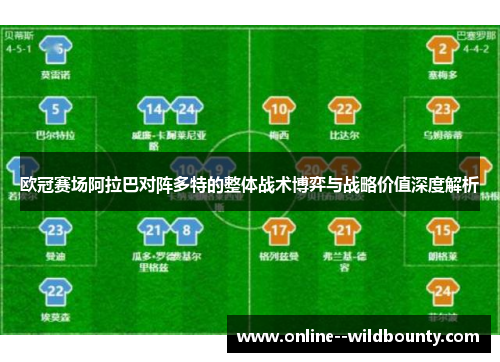 欧冠赛场阿拉巴对阵多特的整体战术博弈与战略价值深度解析