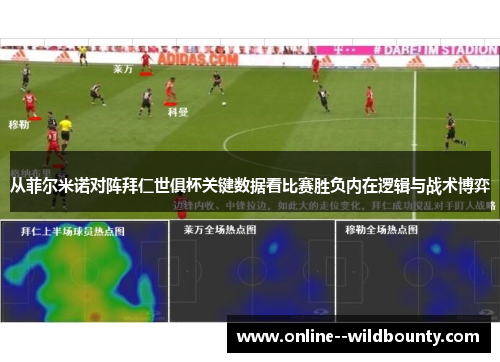 从菲尔米诺对阵拜仁世俱杯关键数据看比赛胜负内在逻辑与战术博弈 从菲尔米诺对阵拜仁世俱杯关键数据看比赛胜负内在逻辑与战术博弈