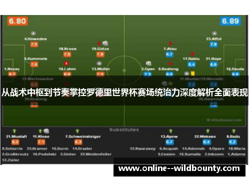 从战术中枢到节奏掌控罗德里世界杯赛场统治力深度解析全面表现