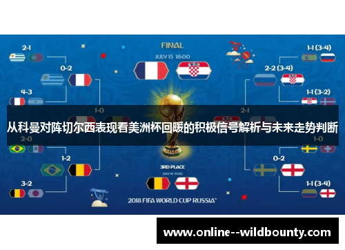 从科曼对阵切尔西表现看美洲杯回暖的积极信号解析与未来走势判断