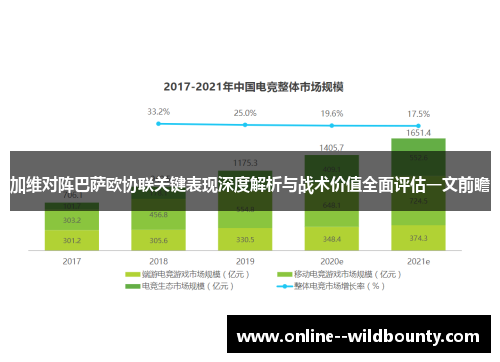 加维对阵巴萨欧协联关键表现深度解析与战术价值全面评估一文前瞻