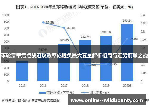 本轮意甲焦点战进攻效率成胜负最大变量解析格局与走势前瞻之战 本轮意甲焦点战进攻效率成胜负最大变量解析格局与走势前瞻之战