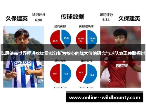 以厄德高世界杯进攻端贡献分析为核心的战术价值研究与球队表现关联探讨